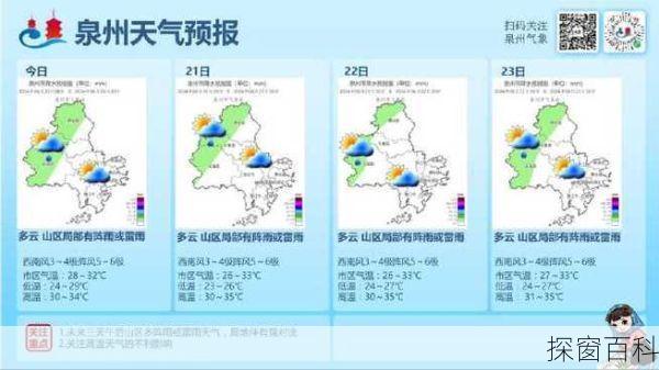 泉州的天气预报 泉州的天气预报一周