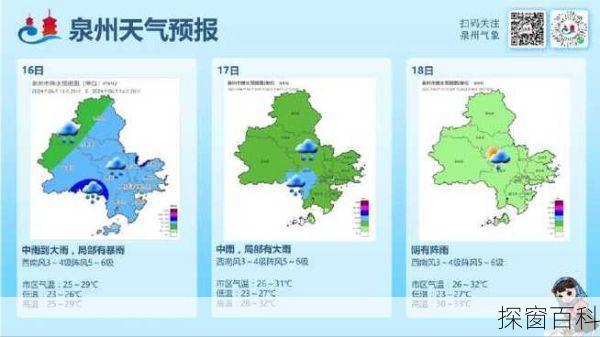 泉州的天气预报 泉州的天气预报一周