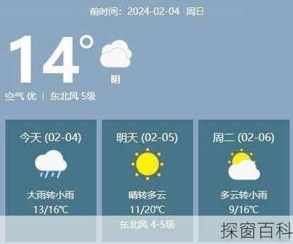 泉港区天气、泉港区天气预报下载最新