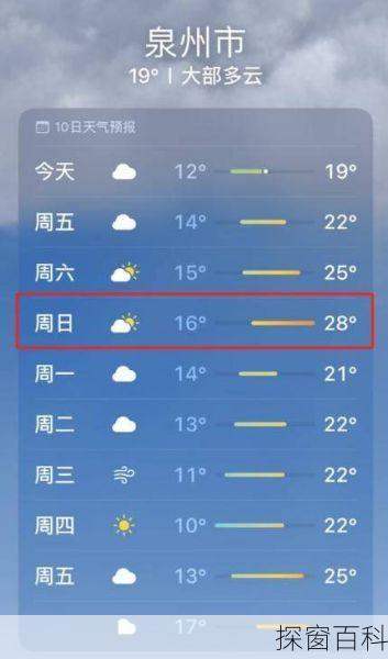泉州鲤城区天气,泉州鲤城区天气5天内