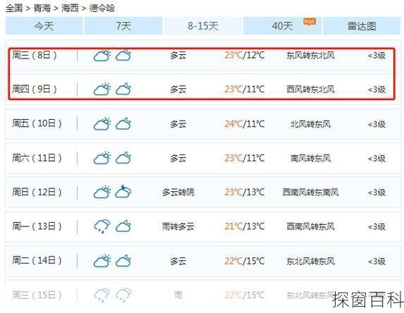 泰国7月天气 泰国7月天气热吗