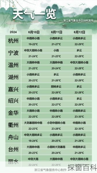 浙江文成天气预报_浙江文成天气预报15天查询百度