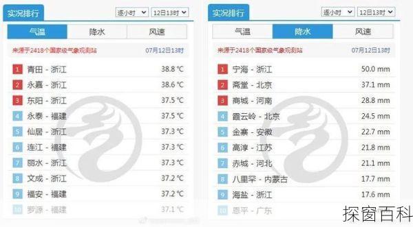 浙江明天天气预报(浙江明天天气预报台风)