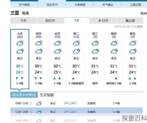 海南天气温度多少_海南最低温度是多少