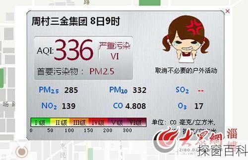 淄博空气质量—淄博空气质量为什么不好