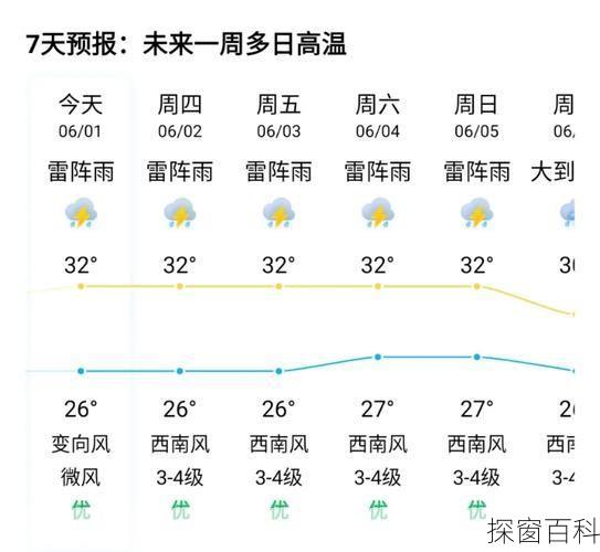 深圳天气云图 深圳天气云图实时预报