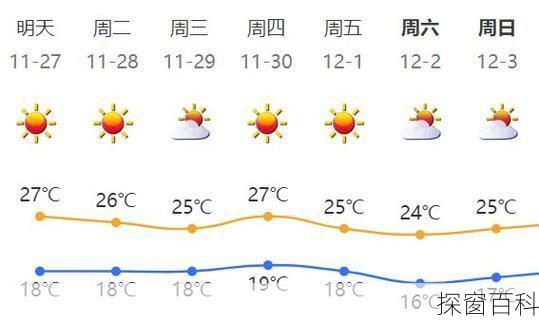 深圳布吉天气预报 深圳布吉天气预报24小时