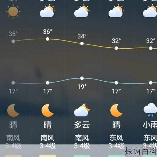 清流县天气—清流县天气预报40天