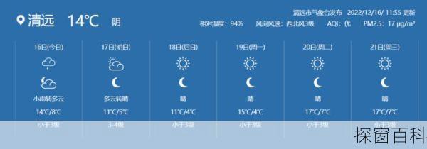 清远一周天气_清远一周天气预报