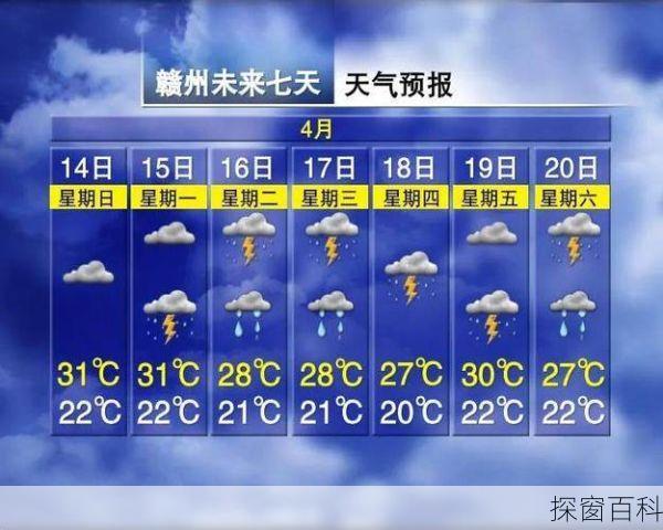 渔门镇天气预报(渔门镇天气预报7天)