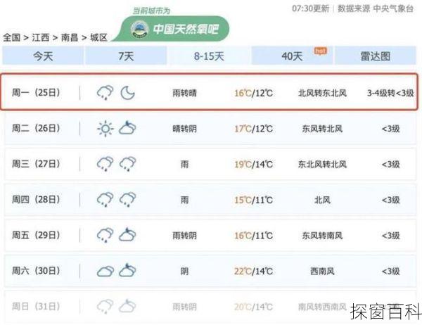 渔门镇天气预报、渔门镇天气预报15天准确