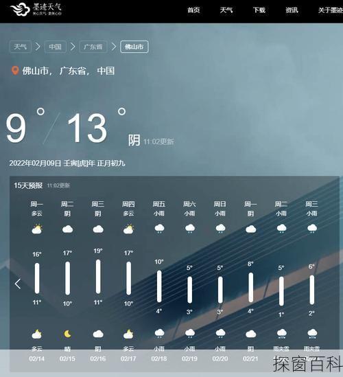 温岭松门天气预报、温岭松门天气预报下截