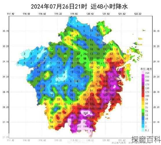 温州气候怎么样、温州气候怎么样这三天