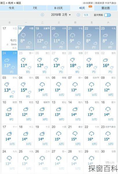 温汤天气预报—温汤天气预报40天