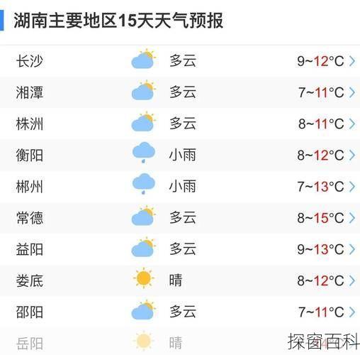 湖南嘉禾天气预报_湖南嘉禾天气预报报