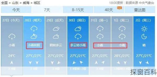 湖南嘉禾天气预报 湖南嘉禾天气预报30天查询