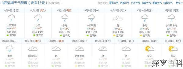 湘西凤凰天气湘西凤凰天气预报30天
