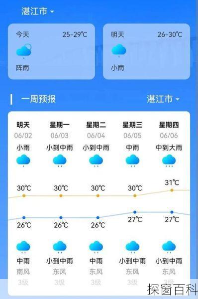 湛江遂溪天气预报、湛江遂溪天气预报15天查询