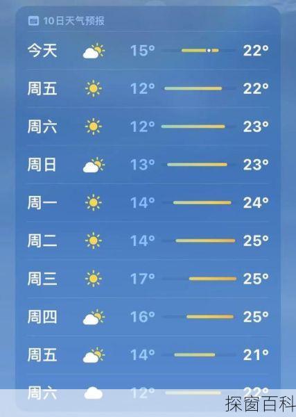 湛江明天天气预报 湛江明天天气预报24小时查询