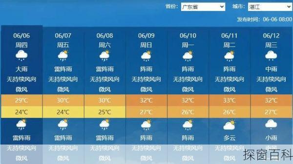 湛江明天天气预报 湛江明天天气预报24小时查询