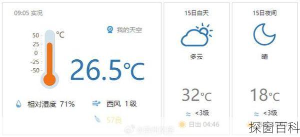 滨州天气一周_滨州天气一周天气预报15天