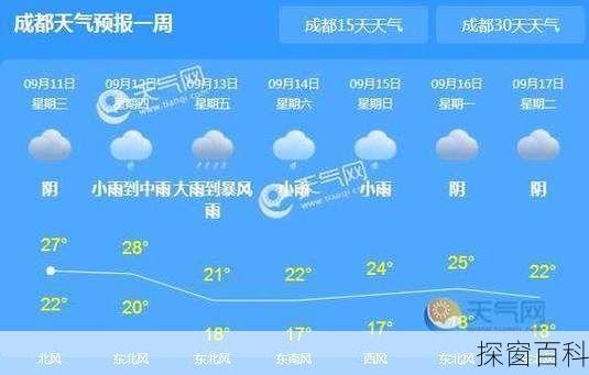 漫川古镇天气预报_漫川古镇天气预报15天查询