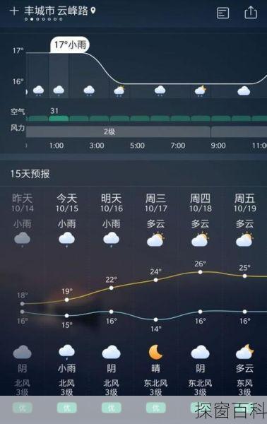 灵通山天气预报-灵通山天气预报15天