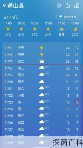 灵通山天气预报(灵通山风景区天气预报)