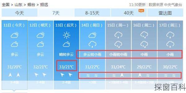 烟台30天气预报,烟台30天气预报30天