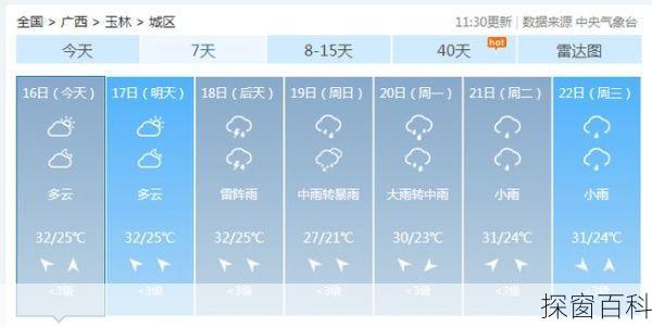 玉林兴业天气预报_玉林兴业天气预报7天查询