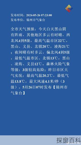 狮山天气预报、狮山天气预报气预报