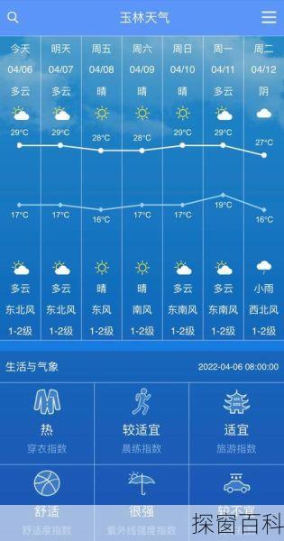 玉林兴业天气预报、广西玉林兴业天气预报