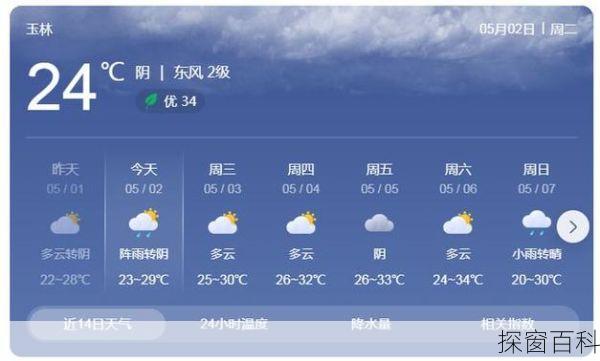 玉林兴业天气预报、玉林兴业天气预报7天