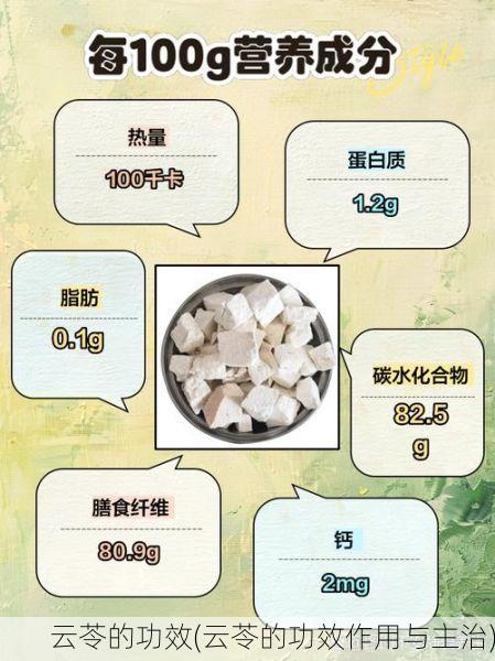 云苓的功效(云苓的功效作用与主治)