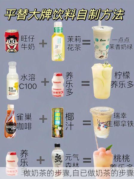 做奶茶的步骤,自已做奶茶的步骤