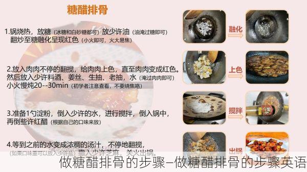 做糖醋排骨的步骤—做糖醋排骨的步骤英语