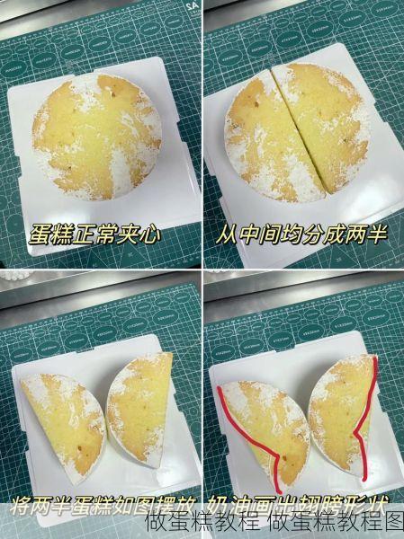 做蛋糕教程 做蛋糕教程图