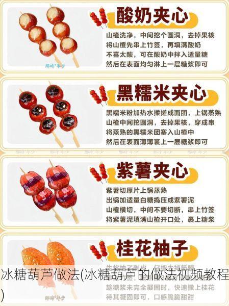 冰糖葫芦做法(冰糖葫芦的做法视频教程)