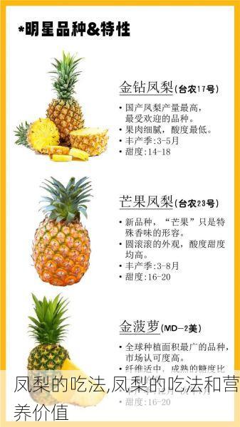 凤梨的吃法,凤梨的吃法和营养价值