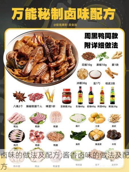 卤味的做法及配方;酱香卤味的做法及配方