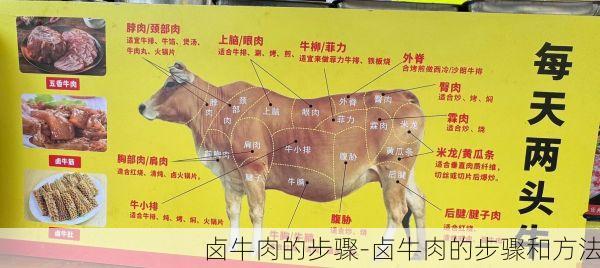 卤牛肉的步骤-卤牛肉的步骤和方法