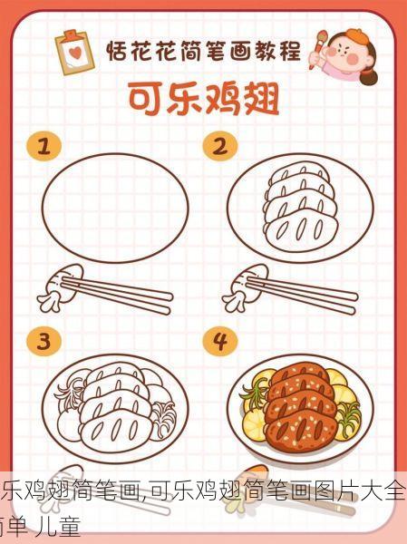 可乐鸡翅简笔画,可乐鸡翅简笔画图片大全 简单 儿童