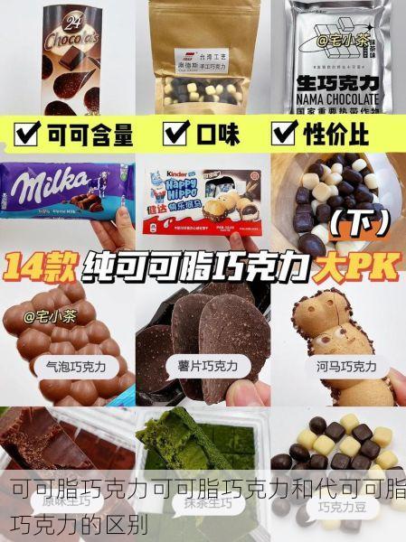 可可脂巧克力可可脂巧克力和代可可脂巧克力的区别