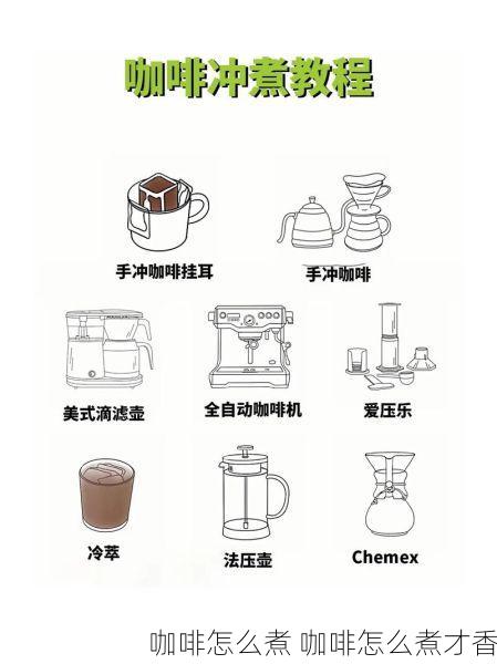 咖啡怎么煮 咖啡怎么煮才香