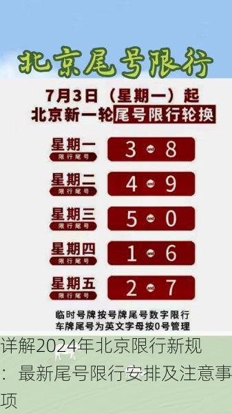 详解2024年北京限行新规:最新尾号限行安排及注意事项