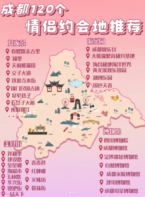 去成都旅游攻略(成都旅游必去十大景点推荐)