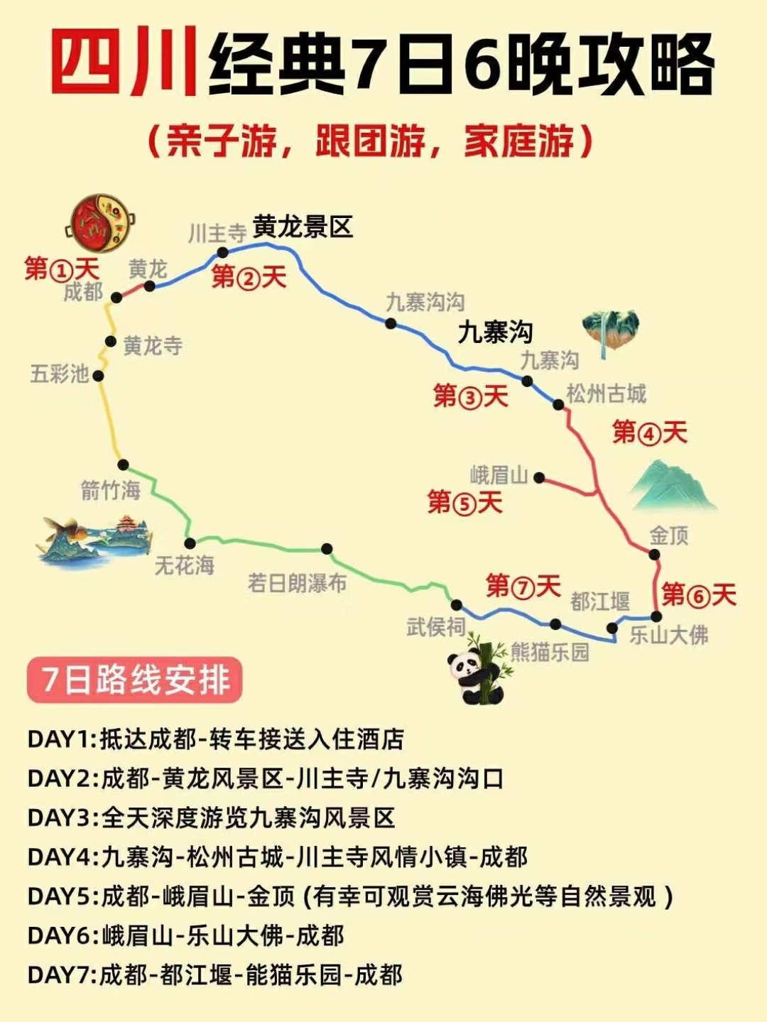 去成都旅游攻略(成都旅游必去十大景点推荐)